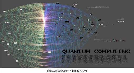 Quantum computing, deep learning artificial intelligence, signal cryptography infographic vector illustrations. Big data algorithms visualization for business, science presentations, posters, covers