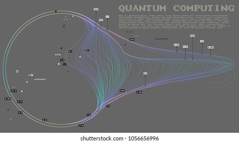 Quantum computing, deep learning artificial intelligence, signal cryptography infographic vector illustrations. Big data algorithms visualization for business, science presentations, posters, covers