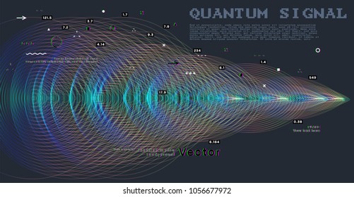 Quantum computing, deep learning artificial intelligence, signal cryptography infographic vector illustrations. Big data algorithms visualization for business, science presentations, posters, covers