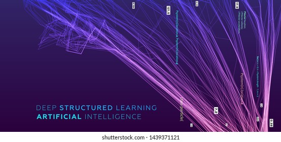 Quantum computing, deep learning artificial intelligence, signal cryptography infographic vector illustrations. Big data algorithms visualization for business, science presentations, posters, covers