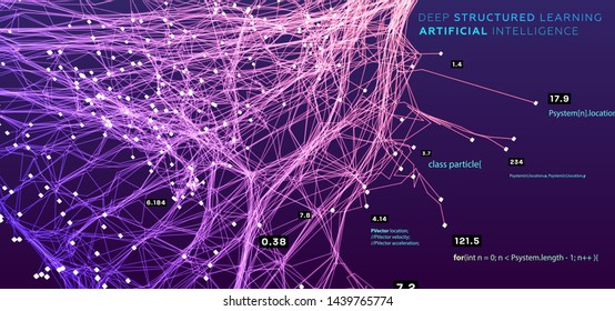 Quantum computing, deep learning artificial intelligence, signal cryptography infographic vector illustrations. Big data algorithms visualization for business, science presentations, posters, covers