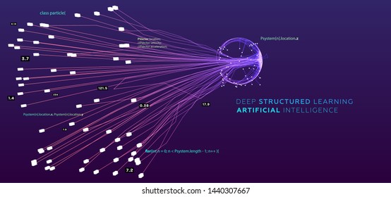 Quantencomputer, künstliche Intelligenz mit tiefem Lernen, Infografik von Signalkryptografiken, Vektorgrafiken. Visualisierung von Big-Data-Algorithmen für Unternehmen, wissenschaftliche Präsentationen, Poster, Cover