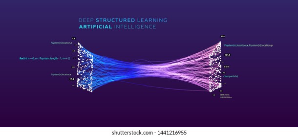 Quantum computing, deep learning artificial intelligence, signal cryptography infographic vector illustrations. Big data algorithms visualization for business, science presentations, posters, covers