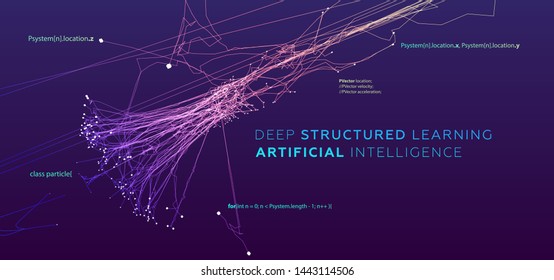 Quantum computing, deep learning artificial intelligence, signal cryptography infographic vector illustrations. Big data algorithms visualization for business, science presentations, posters, covers