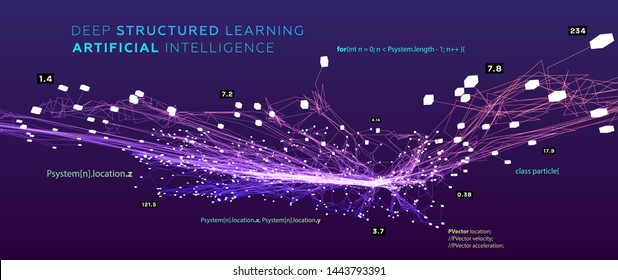 Quantum computing, deep learning artificial intelligence, signal cryptography infographic vector illustrations. Big data algorithms visualization for business, science presentations, posters, covers