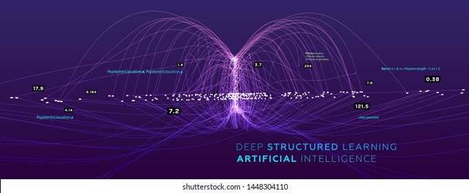 Quantum computing, deep learning artificial intelligence, signal cryptography infographic vector illustrations. Big data algorithms visualization for business, science presentations, posters, covers