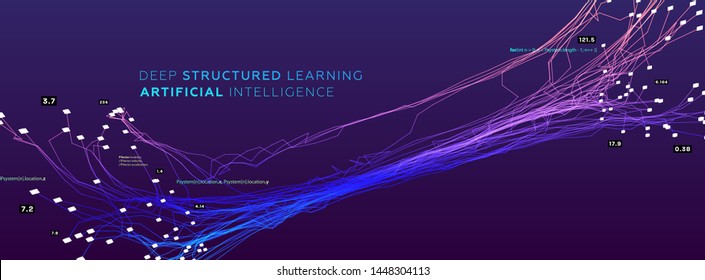 Quantum computing, deep learning artificial intelligence, signal cryptography infographic vector illustrations. Big data algorithms visualization for business, science presentations, posters, covers