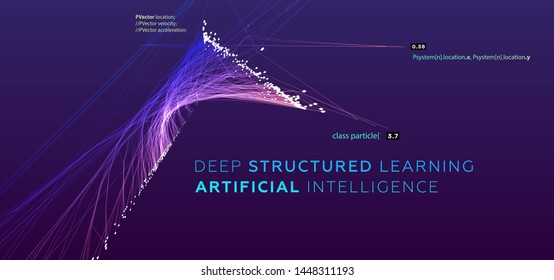 Quantum computing, deep learning artificial intelligence, signal cryptography infographic vector illustrations. Big data algorithms visualization for business, science presentations, posters, covers