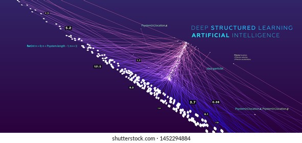 Quantum computing, deep learning artificial intelligence, signal cryptography infographic vector illustrations. Big data algorithms visualization for business, science presentations, posters, covers