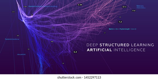 Quantum computing, deep learning artificial intelligence, signal cryptography infographic vector illustrations. Big data algorithms visualization for business, science presentations, posters, covers