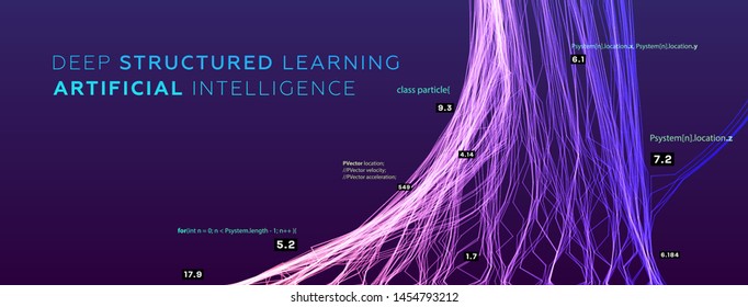 Quantum computing, deep learning artificial intelligence, signal cryptography infographic vector illustrations. Big data algorithms visualization for business, science presentations, posters, covers