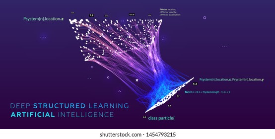 Quantum computing, deep learning artificial intelligence, signal cryptography infographic vector illustrations. Big data algorithms visualization for business, science presentations, posters, covers