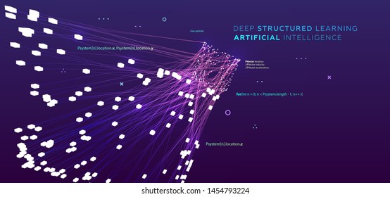 Quantum computing, deep learning artificial intelligence, signal cryptography infographic vector illustrations. Big data algorithms visualization for business, science presentations, posters, covers