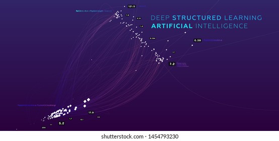 Quantum computing, deep learning artificial intelligence, signal cryptography infographic vector illustrations. Big data algorithms visualization for business, science presentations, posters, covers
