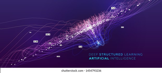 Quantum computing, deep learning artificial intelligence, signal cryptography infographic vector illustrations. Big data algorithms visualization for business, science presentations, posters, covers