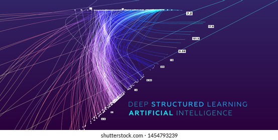 Quantum computing, deep learning artificial intelligence, signal cryptography infographic vector illustrations. Big data algorithms visualization for business, science presentations, posters, covers