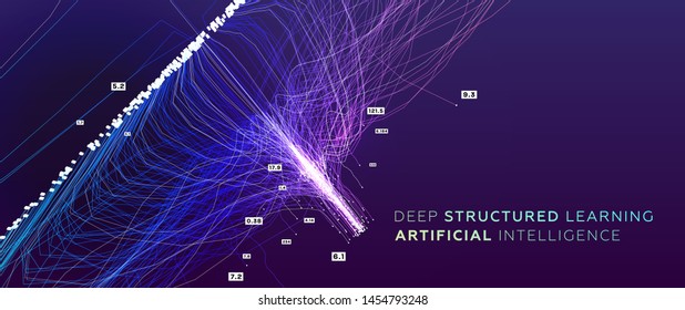 Quantum computing, deep learning artificial intelligence, signal cryptography infographic vector illustrations. Big data algorithms visualization for business, science presentations, posters, covers