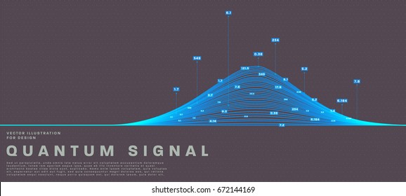 Quantum computing and signal cryptography trendy information technologies infographic vector illustrations. Big data algorithms visualization for business and science presentations, posters and covers