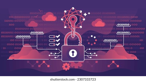 Quantum cryptography as advanced file protection system outline concept. Data safety protocol with difficult binary code lock and encryption method to make impossible to hack vector illustration.