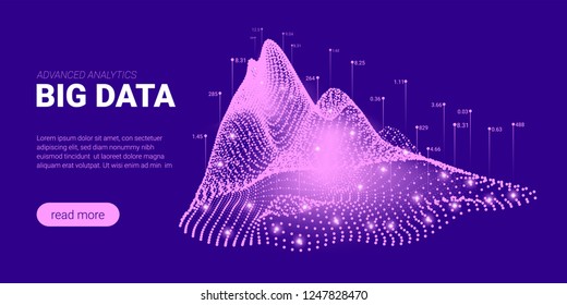 Quantum Cryptography Concept. Big Data Sorting. Futuristic Technology Background. Signal Cryptography Infographic Illustration. Landing Page Design with Science Innovation, Artificial Intelligence.