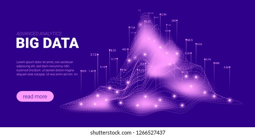 Quantum Cryptography Concept. Big Data Sorting. Futuristic Technology Background. Signal Cryptography Infographic Illustration. Landing Page Design with Science Innovation, Artificial Intelligence.