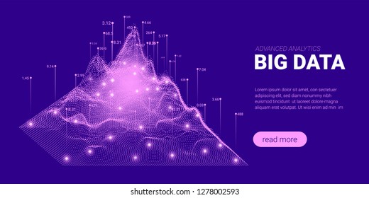 Quantum Cryptography Concept. Big Data Sorting. Futuristic Technology Background. Signal Cryptography Infographic Illustration. Landing Page Design with Science Innovation, Artificial Intelligence.