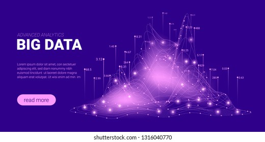 Quantum Cryptography Concept. Big Data Sorting. Futuristic Technology Background. Signal Cryptography Infographic Illustration. Landing Page Design with Science Innovation, Artificial Intelligence.