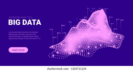 Quantum Cryptography Concept. Big Data Sorting. Futuristic Technology Background. Signal Cryptography Infographic Illustration. Landing Page Design with Science Innovation, Artificial Intelligence.
