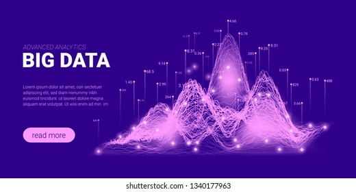 Quantum Cryptography Concept. Big Data Sorting. Futuristic Technology Background. Signal Cryptography Infographic Illustration. Landing Page Design with Science Innovation, Artificial Intelligence.