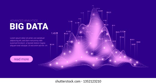 Quantum Cryptography Concept. Big Data Sorting. Futuristic Technology Background. Signal Cryptography Infographic Illustration. Landing Page Design with Science Innovation, Artificial Intelligence.