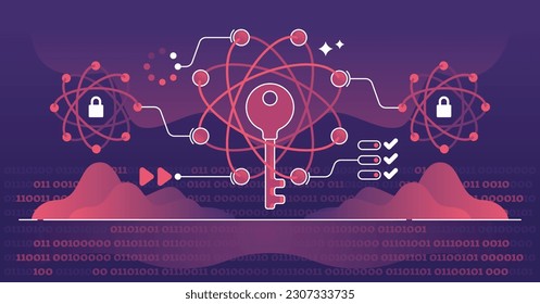 Quantum cryptography as encryption method using mechanics outline concept. Data protection or file safety with safe digital lock vector illustration. Advanced quantum technology for hacker prevention