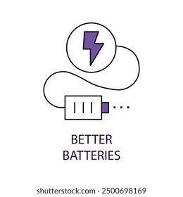 Quantum Enhanced Battery Solutions Icon with Editable Stroke.