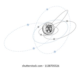 Quantum mechanics. The corpuscular-wave duality of elementary particles. Humorous illustration. Mad orbits of electrons. Vector