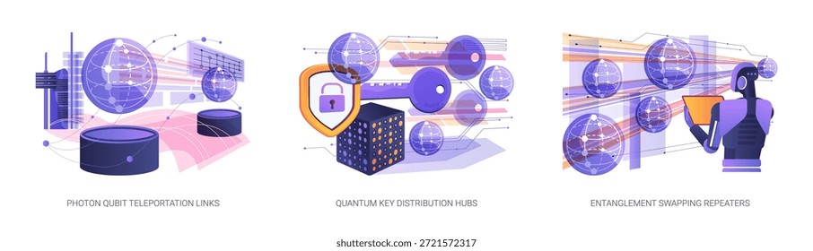 Quantum Networking Performance abstraktes Konzept, Vektorgrafik-Set. Quantennetzwerke erhöhen die Skalierbarkeit, steigern die globale Performance und ermöglichen die weltweite Dateneinsicht. abstrakte Metapher.