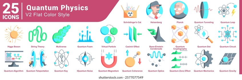 Quantum Physics icon bundle 25 in Flat Color style