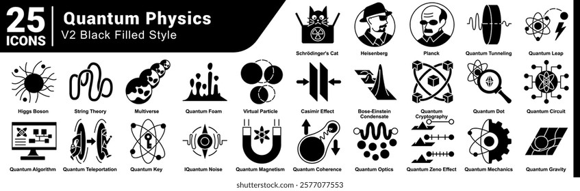 Quantum Physics icon bundle 25 in Black Filled style