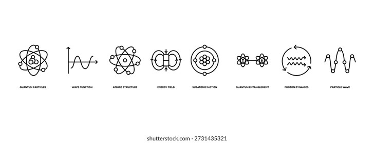 Quantum Physics Theory Banner Illustration Concept with Quantum Particles, Wave Function, Atomic Structure, Energy Field, Subatomic Motion, Quantum Entanglement, Photon Dynamics and Particle Wave