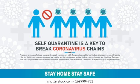 Quarantine, Corona virus Illustration Vector Symbol, human chain, Corona virus With Text