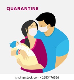 Quarantine. Family in medicine masks at home. Vector illustration. Coronavirus covid-19. Pandemia. Protection. People