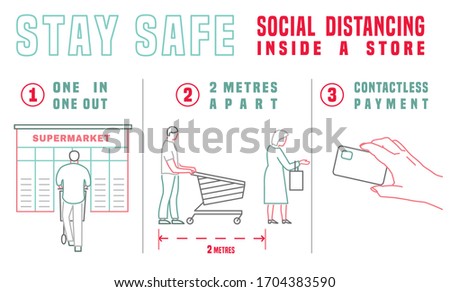 Quarantine horizontal poster. Virus pandemic disease behavior. Stop covid19. Medical infographic. Social distancing in store. Stay away. Editable vector illustration isolated on a white background.
