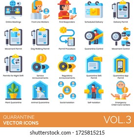 Quarantine icons including online meeting, frontline worker, first responder, scheduled delivery, permit, movement, dog walking, procedure, control, night shift, service announcement, regulatory, sms.