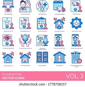 Quarantine Icons Including Online Meeting, Frontline Worker, First Responder, Scheduled Delivery, Movement Permit, Dog Walking, Procedure, Control, Night Shift, Service Announcement, Regulatory, Sms.