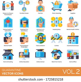 Quarantine icons including person-to-person transmission, familial cluster, carrier, panic hoarding, supplies, eating healthy, keeping fit, having fun, busy, mental health hotline, total lockdown.