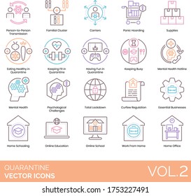 Quarantine icons including person-to-person transmission, familial cluster, carrier, panic hoarding, supplies, eating healthy, keeping fit, having fun, busy, mental health hotline, total lockdown.