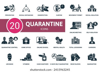 Quarantine icons set. Creative icons: prevention, social distance, disinfection, curfew, movement permit, social isolation, online meeting and more
