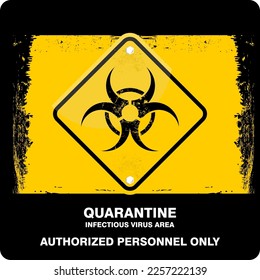 Quarantine, infectious virus area, authorized sign vector