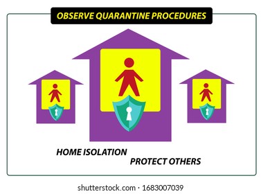 Quarantine or Lockdown to avoid pandemic or other outside threats concept. Editable Clip Art. 