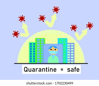 Quarantine for safe form virus, safe the word,   prevent danger form virus