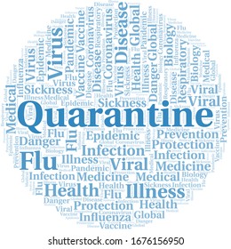 Quarantine word cloud on white background.