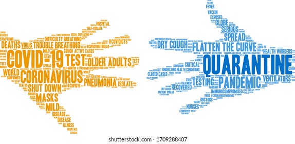 Quarantine word cloud on a white background. 